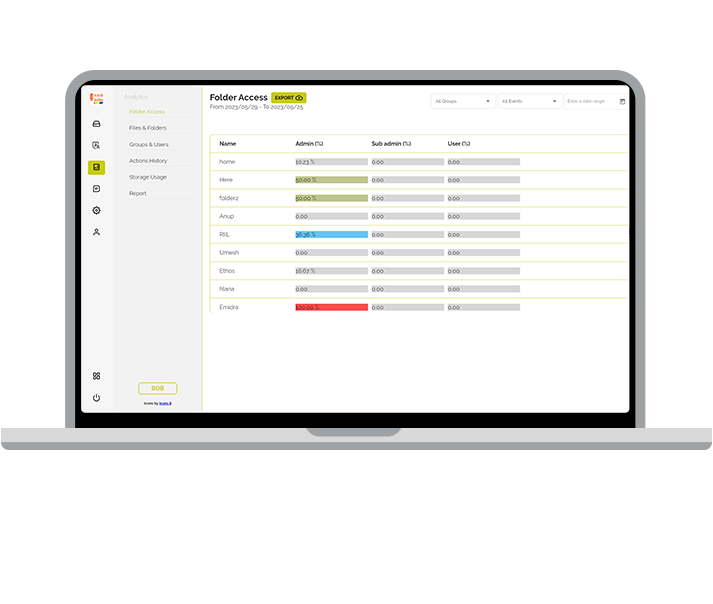 vdr complete audits